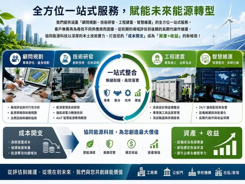 公司介紹