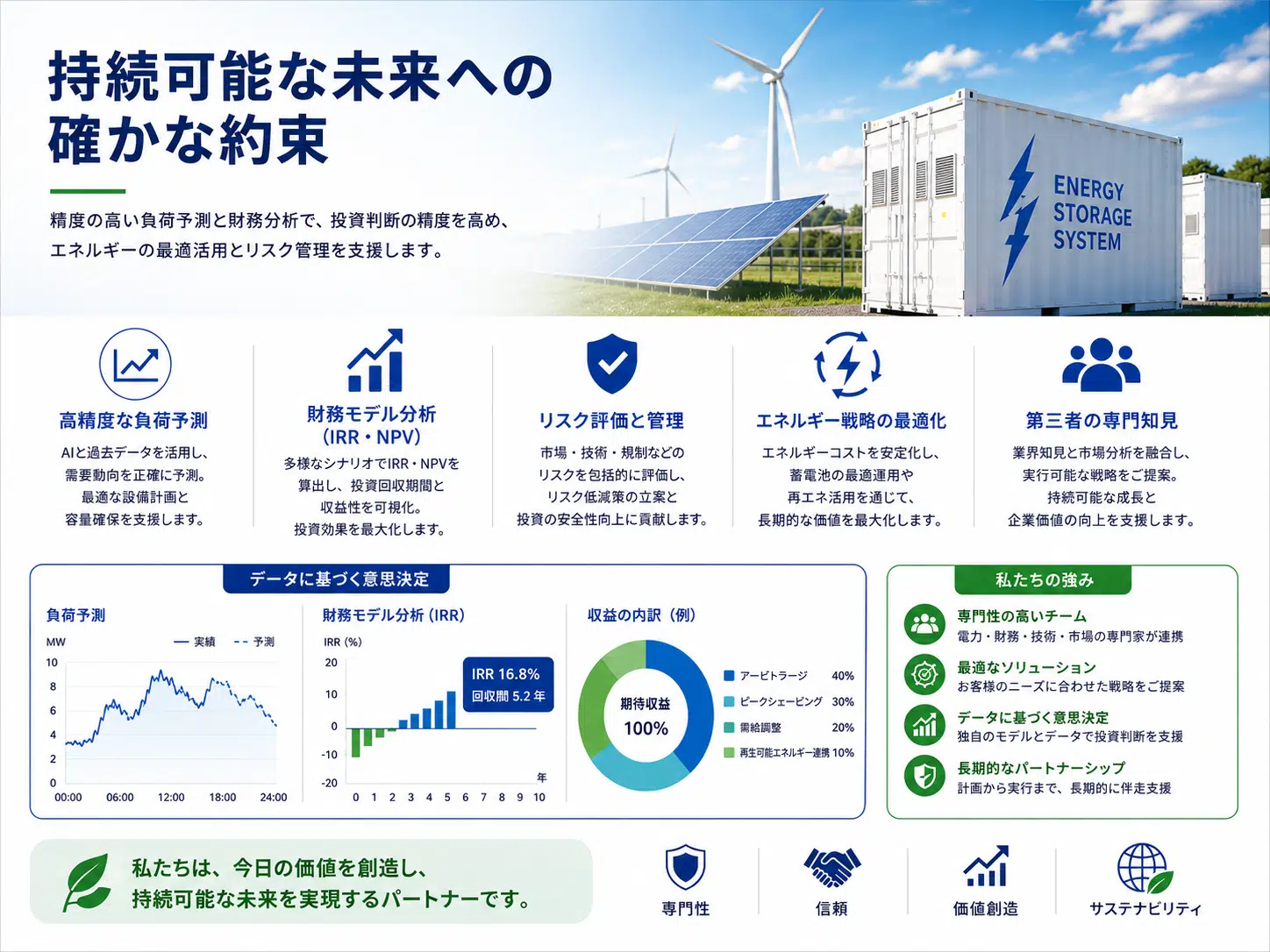 会社紹介 会社紹介