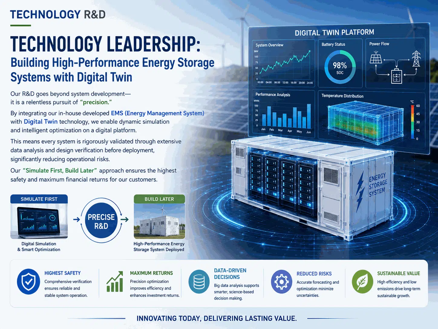Company Profile